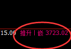 燃油：4小时周期，精准开启高位宽幅振荡