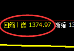 焦煤：回补高点结构，精准展开振荡回撤