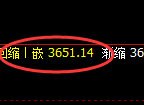 螺纹：日线低点午盘精准触及，尾盘价格展开强势拉升