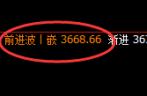 沥青：日线结构高点，精准展开冲高回落