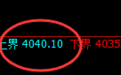 乙二醇：试仓高点，精准展开单边极端回撤