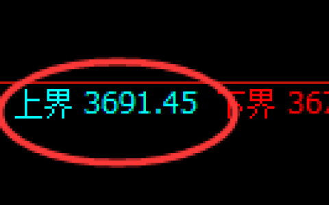 螺纹：试仓空单，精准完美展开极端快速下行