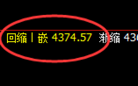 液化气：4小时低点，精准展开强势回升
