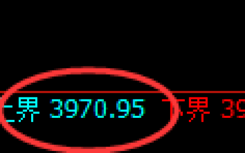 乙二醇：试仓高点，精准展开弱势回撤
