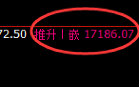 郑棉：4小时周期，价格结构精准展开区间振荡