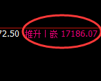 郑棉：4小时周期，价格结构精准展开区间振荡