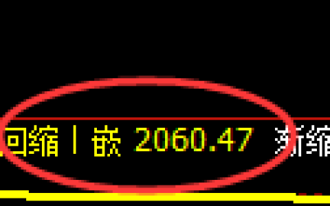 焦炭：回补低点，精准展开向上快速修正