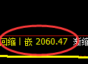 焦炭：回补低点，精准展开向上快速修正