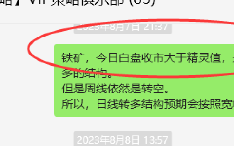 铁矿石：VIP精准策略（短线多单）利润突破30点