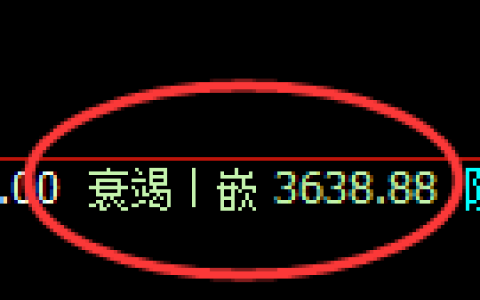 螺纹：4小时低点，精准展开单边极端拉升