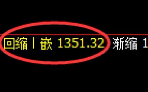 焦煤：日线低点，精准实现单边强势拉升