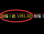 焦煤：日线低点，精准实现单边强势拉升