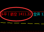 焦煤：VIP精准交易（系统策略）60点利润复盘总结
