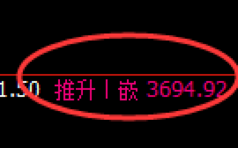 沥青：期货精准交易系统多空价格结构完美运行