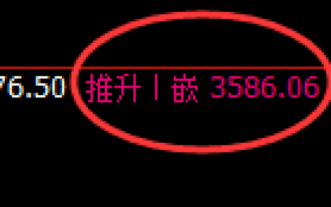 燃油：修正高点，精准展开单边强势回撤