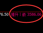 燃油：修正高点，精准展开单边强势回撤
