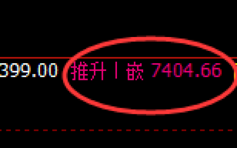 聚丙烯：日线高点精准展开快速冲高回落