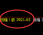 乙二醇：4小时回补结构精准展开宽幅波动