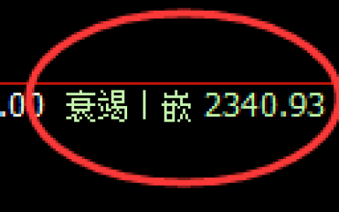 甲醇：4小时结构精准展开振荡修正