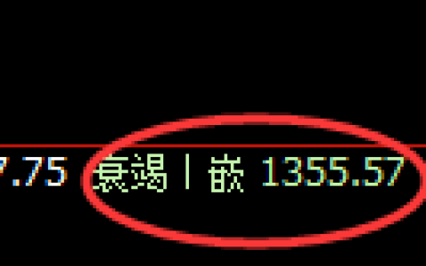 焦煤：4小时回补低点，精准展开振荡回升