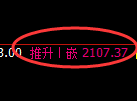 焦炭：回补低点，价格于午后精准实现强势回升