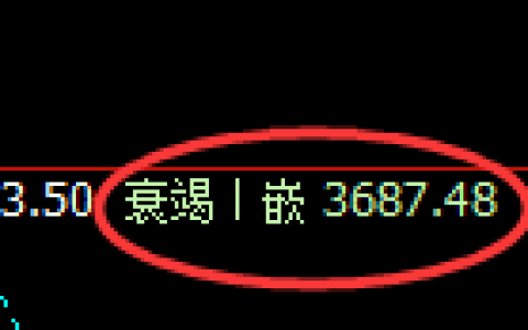 螺纹01合约：4小时修正低点，精准展开强势回升