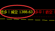 8月18日：焦煤精准VIP（系统策略）多空结构复盘总结