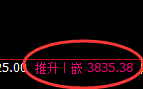 沥青：试仓低点，精准向上展开强势回补
