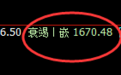 纯碱：涨停，日线低点精准触及并跟踪涨停