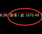 纯碱：涨停，日线低点精准触及并跟踪涨停