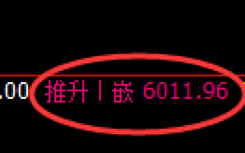 PTA：4小时周期，精准展开振荡修正结构