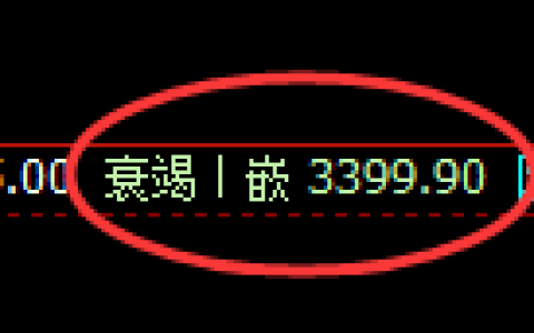 菜粕：试仓高点，精准展开极端冲高回落