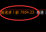 聚丙烯：4小时结构，精准展开振荡洗盘
