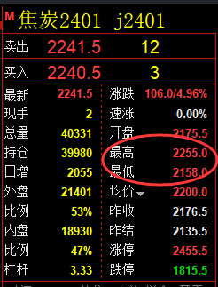 8月22日:焦炭精准VIP(系统策略)单日多单近100点