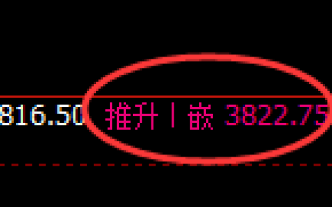 沥青：回补高点，精准展开积极宽幅振荡