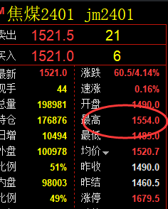 焦煤：VIP精准策略（日间）跟踪应对空单利润突破33点