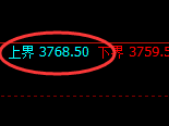 沥青：跌超2%，试仓高点精准极端回撤