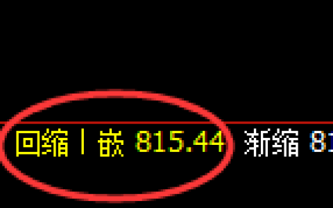 铁矿石：4小时次低点，再度精准进入强势修正