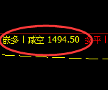 焦煤：精准规则化（系统策略）精准交易复盘总结