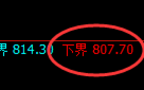 铁矿石：试仓低点，再度精准展开极端强势拉升