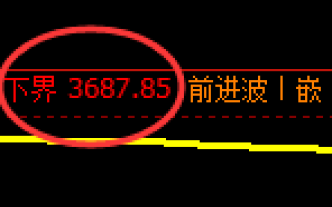 螺纹：试仓低点，精准延续进入宽幅运行结构