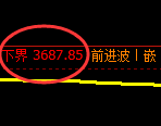 螺纹：试仓低点，精准延续进入宽幅运行结构