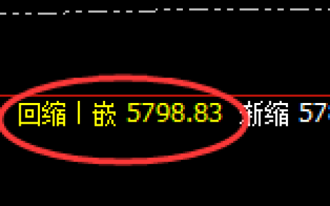 沪银：4小时精准展开完美的宽幅波动结构