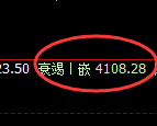 乙二醇：试仓高点，精准展开单边极端快速回撤