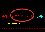 8月28日：焦煤精准（系统策略）复盘总结