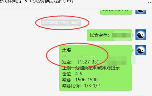 焦煤：精准VIP策略（日间）双向利润突破100点
