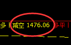 8月28日：焦煤精准（系统策略）复盘总结