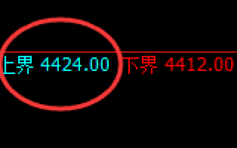 LU燃油：试仓高点，精准展开宽幅洗盘