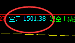 8月29日：焦煤精准规则化（系统策略）复盘总结
