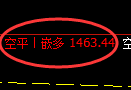 8月29日：焦煤精准规则化（系统策略）复盘总结